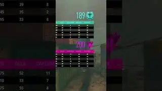 I went god mode
