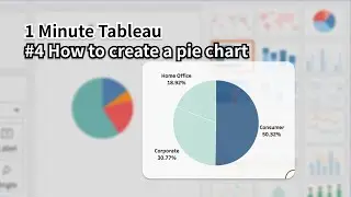 #4 How to create a pie chart