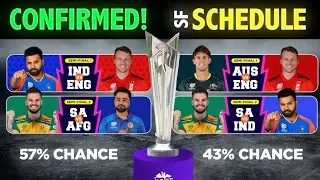 T20 World Cup 2024 Semi Finals Schedule | All Scenarios | IND vs ENG? | IND vs SA?
