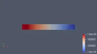 Channel flow simulation (pressure simulation) - Converge CFD