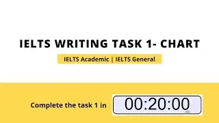 IELTS Academic - Writing Task 1 | Chart Writing #ielts #ieltslistening #ieltswriting