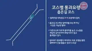 2종 소형 코스 공략~ 면허 한번에 따자!
