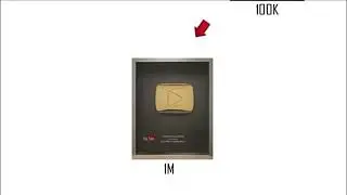 Nút Ruby Cần Bao Nhiêu Subscribers Thì Được Các Nút Thế Này