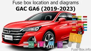 Fuse box location and diagrams: GAC GA6 (2019-2023)