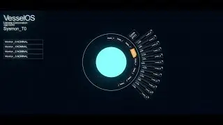 RMGUI; 5000 Button Stress Test At 2k+ FPS