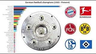 German football champions (1903 - Present) | Bundesliga | Deutschen Fußballmeister