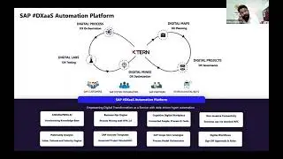 Driving Digital Transformation Powered by KTern.AI