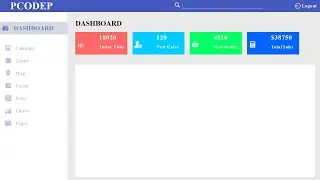 Java Swing Dashboard Design | Net-beans | Part-1/2