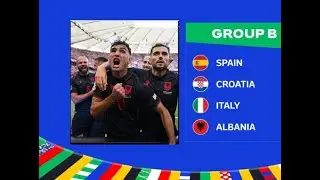 Letër e Hapur për Kombëtaren Shqiptare të Futbollit