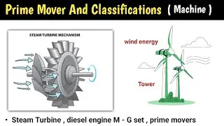 prime mover | prime mover and its type | prime mover in generator | prime mover in machine |in hindi