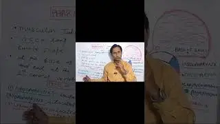 Oropharynx In Hindi |shorts| viralvideo | viralshorts