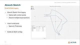 HyperWorks 2022.2 Release Highlights: Hyperbeam Replacement with Sketcher