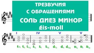 СОЛЬ ДИЕЗ МИНОР - ТРЕЗВУЧИЯ с обращениями - gis-moll