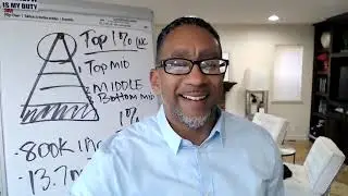 Top Strategies Of Wealthy Investors