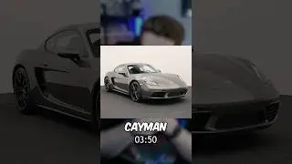 Alle PORSCHE MODELLE erklärt 