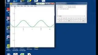 Lesson 5-06 (Part I): Double and Half Argument Properties