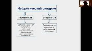 нефрологические синдромы в практике врача терапевта