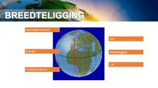 Breedteligging en lengteligging