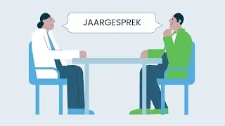 Het Jaargesprek - Algemeen
