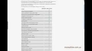 Гостевой пароль статистики Liveinternet