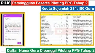 RILIS Pemanggilan Peserta Piloting PPG Tahap 2 ~ Cek Daftar Nama Guru Dipanggil Piloting PPG Tahap 2