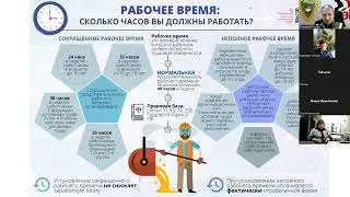 Профсоюзная инфографика. Часть вторая