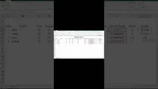 How to Use Rank Formula in Excel | #shorts #shortvideo #shotsvideoviral #computerworldchannel