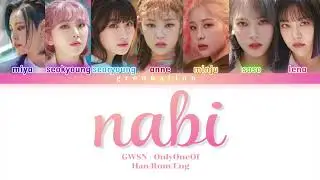 How Would GWSN Sing 