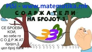 „ Содржатели на бројот 3 “. -  ПИСИ Охрид , www.matematika.mk Математика по програма МОН