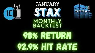 STAX AI Backtest [February 2, 2024]