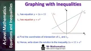 Graphical Methods for Solving Inequalities | Mr Mathematics