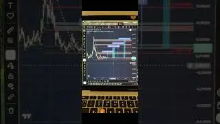 🔥 GALA Coin набирает обороты! Разбор и торговля вживую с розыгрышами USDT
