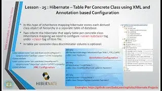 Lesson - 25 : Hibernate - Inheritance Table per Concrete-class XML and Annotation Configuration