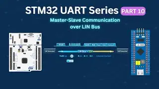 STM32 UART #10 || Lin Protocol PART3 || Master - Slave communication using the Linbus