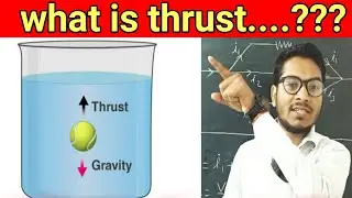 Class -XI  What is thrust ...??? Short revision definition