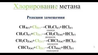 Галогенирование алканов