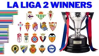 Spanish Second Division Football Winners | La Liga 2