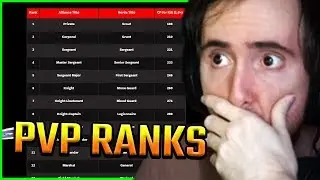 Asmongold Reacts to 