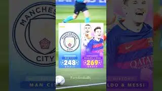 Man City vs Messi and Ronaldo ucl goals ⚽️😳 #football #messi #mancity #ronaldo #championsleague