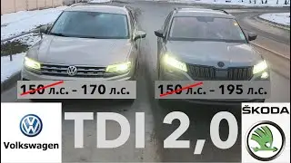TDI 2,0 Kodiaq & Tiguan