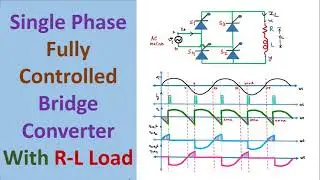 Single Phase Full Bridge Converter with R-L Load and with Output Waveforms
