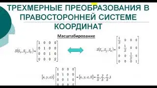 Видеолекция № 5 часть 2 «Компьютерная геометрия»