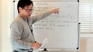 Divergence between submanifolds