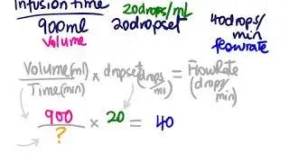 Infusion Time (in hours and minutes) Visual method