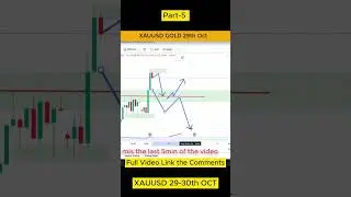 XAUUSD Technical Analysis Today -  29th Oct 2024 #shortvideo #shorts #xauusdforex  Part-2