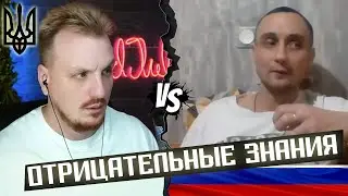 Подгруппы оркостана