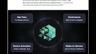 IoTeX Tokenomics - Part 1: Utility of the IOTX Coin I EP97