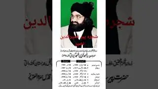 Shajra Peer Naseeruddin Naseer || شجرہ مہریہ