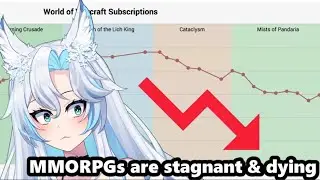 Why MMORPGS Are Dying...