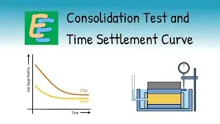 Consolidation Test and Time Settlement Curve | Elementary Engineering